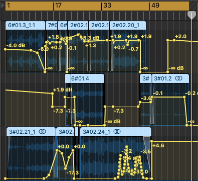Acoustic envelope programming in DAW
